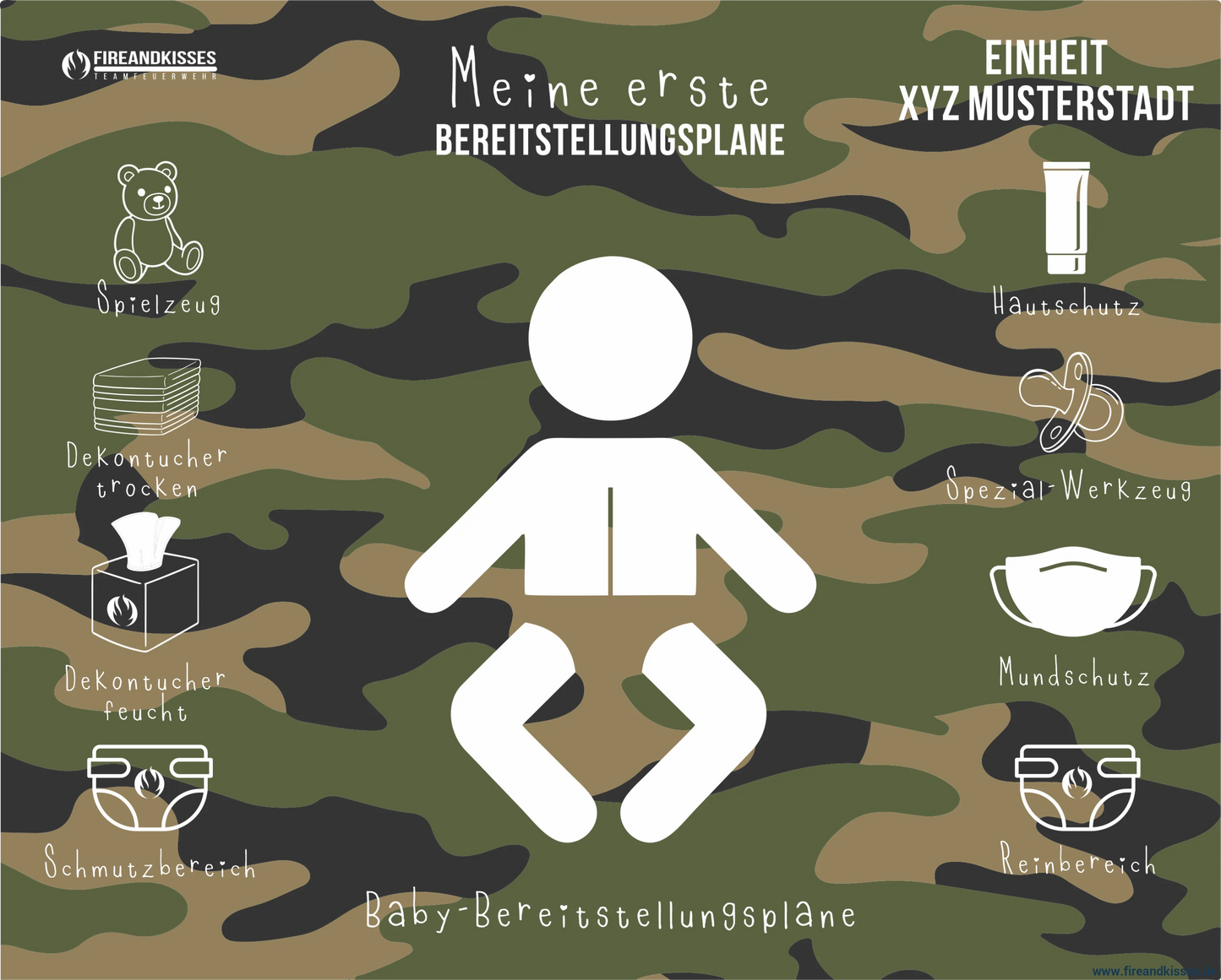 Personalisierbare militär-babyauflage „bereitstellungsplane’ – wickelunterlage mit namen - bereitstellungsplane