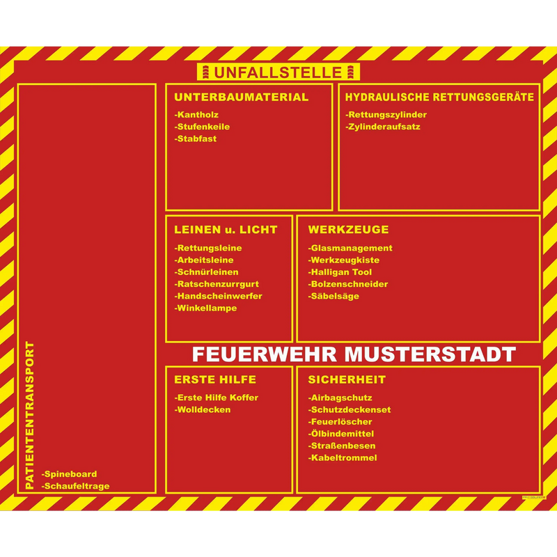 Bereitstellungsplanen