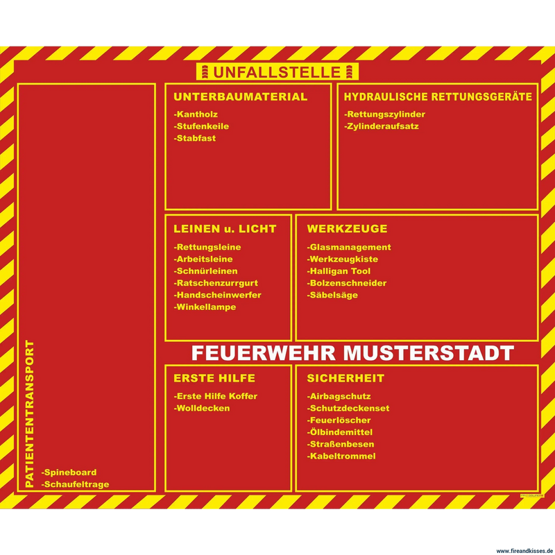 Einsatzorganisation feuerwehr
