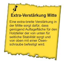 Not-Dach-Plane 15x15m mit Kranhebevorrichtung – Feuerwehr & Katastrophenschutz