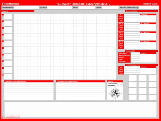 Fireandkisses Taktik-Whiteboard für die Führungsstufen A + B Premium 120 x 90 cm