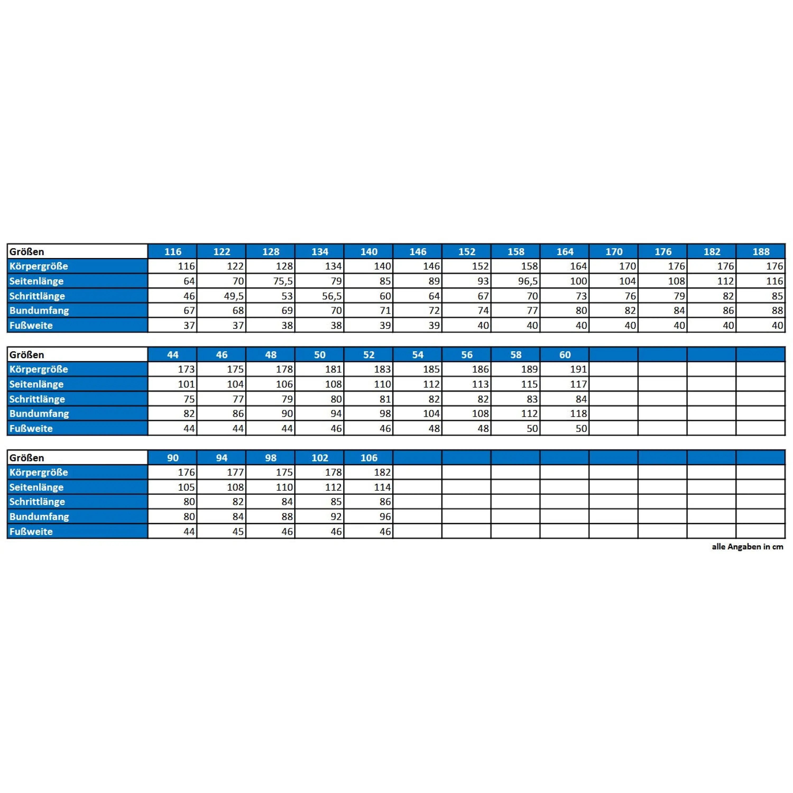 Jugendfeuerwehr-latzhose - jugendfeuerwehr-latzhose - fireandkisses.de