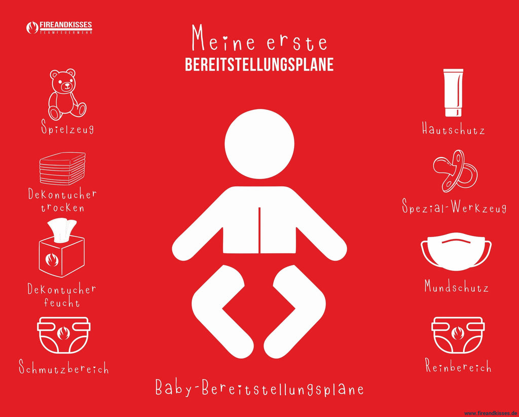 Personalisierbare feuerwehr-babyauflage „bereitstellungsplane“ – wickelunterlage mit namen - feuerwehr-babyauflage