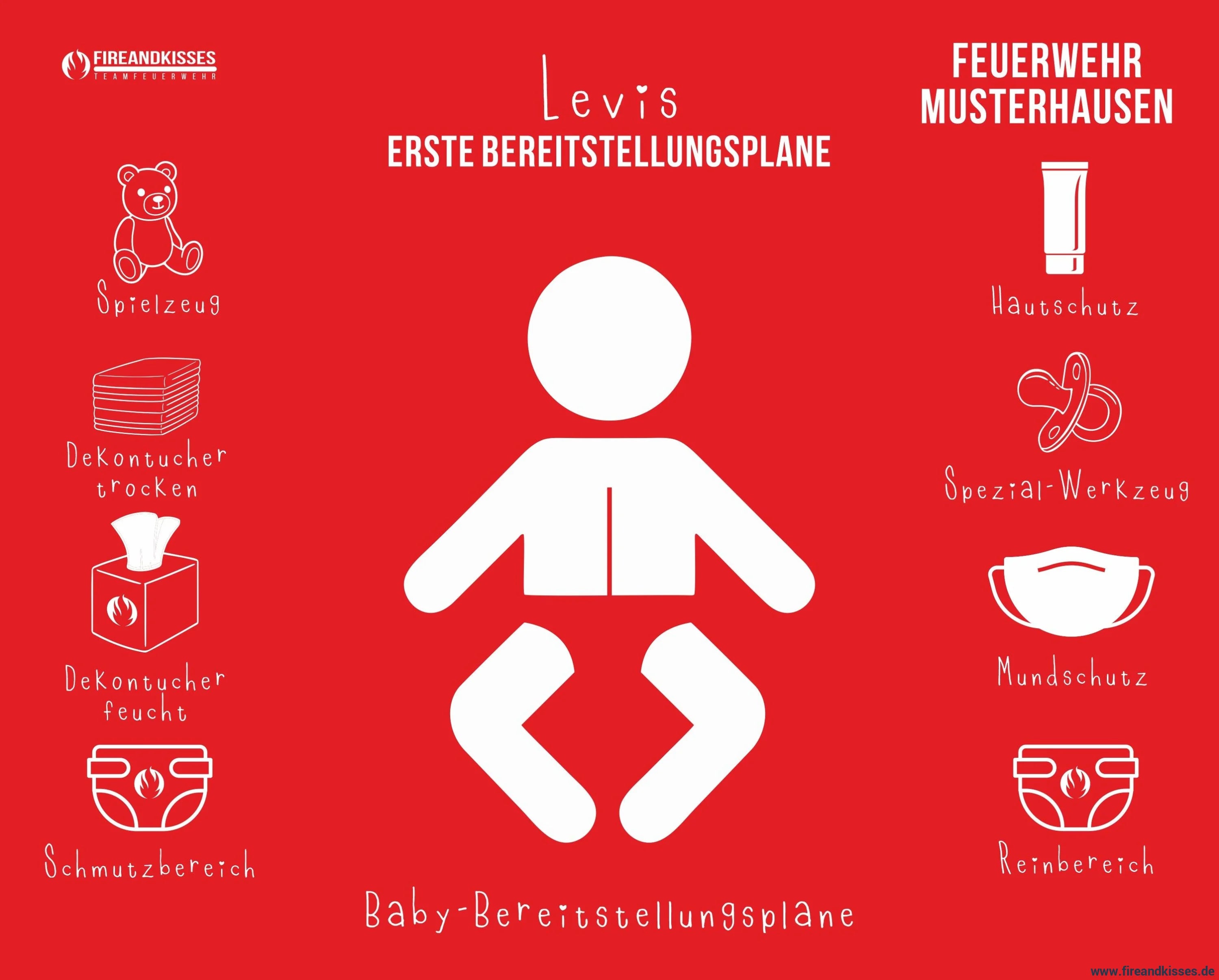 Personalisierbare feuerwehr-babyauflage „bereitstellungsplane“ – wickelunterlage mit namen - bereitstellungsplane name