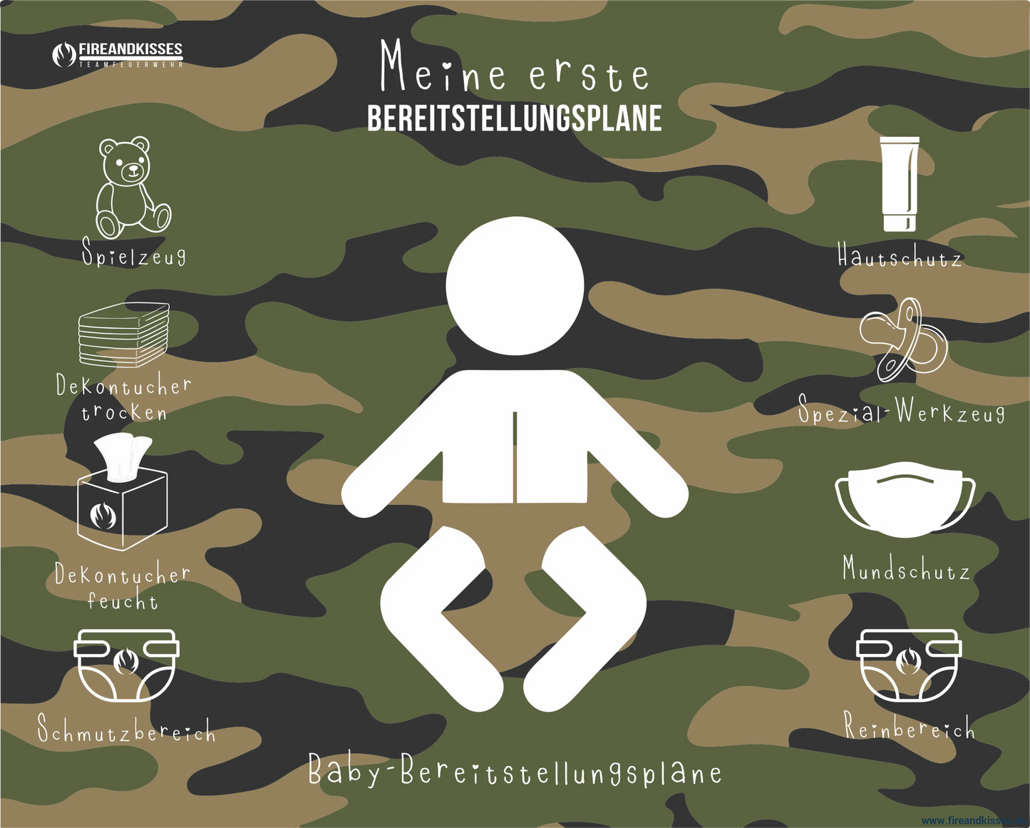 Personalisierbare militär-babyauflage „bereitstellungsplane’ – wickelunterlage mit namen - bereitstellungsplane