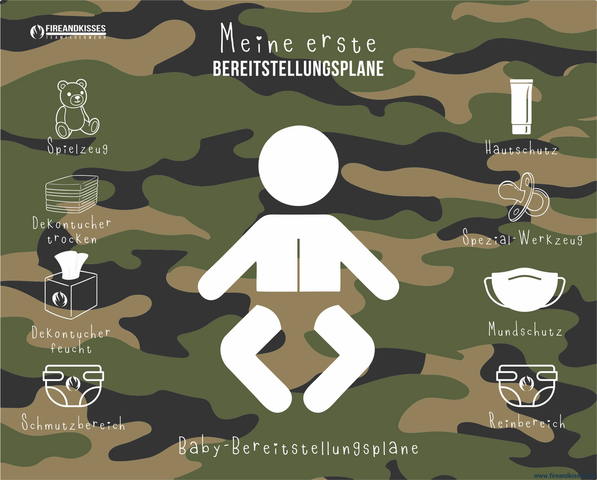 Personalisierbare Militär-Babyauflage im Bereitstellungsplanen-Design