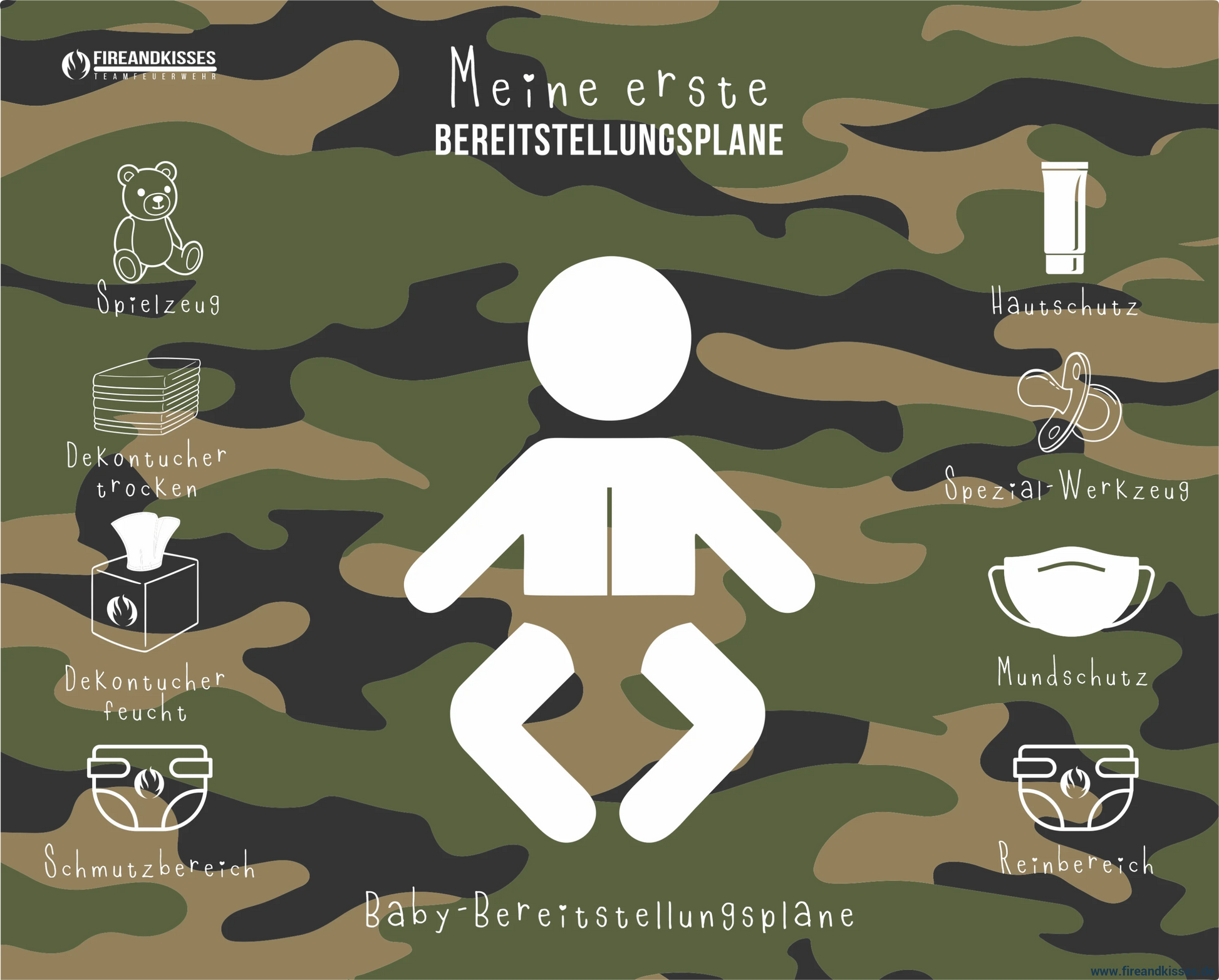Personalisierbare militär-babyauflage „bereitstellungsplane’ – wickelunterlage mit namen - bereitstellungsplane