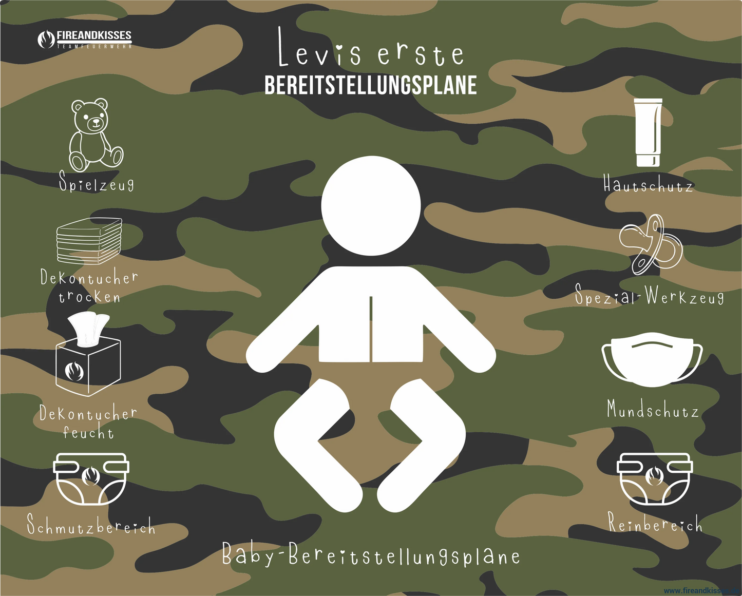 Personalisierbare militär-babyauflage „bereitstellungsplane’ – wickelunterlage mit namen - bereitstellungsplane - baby