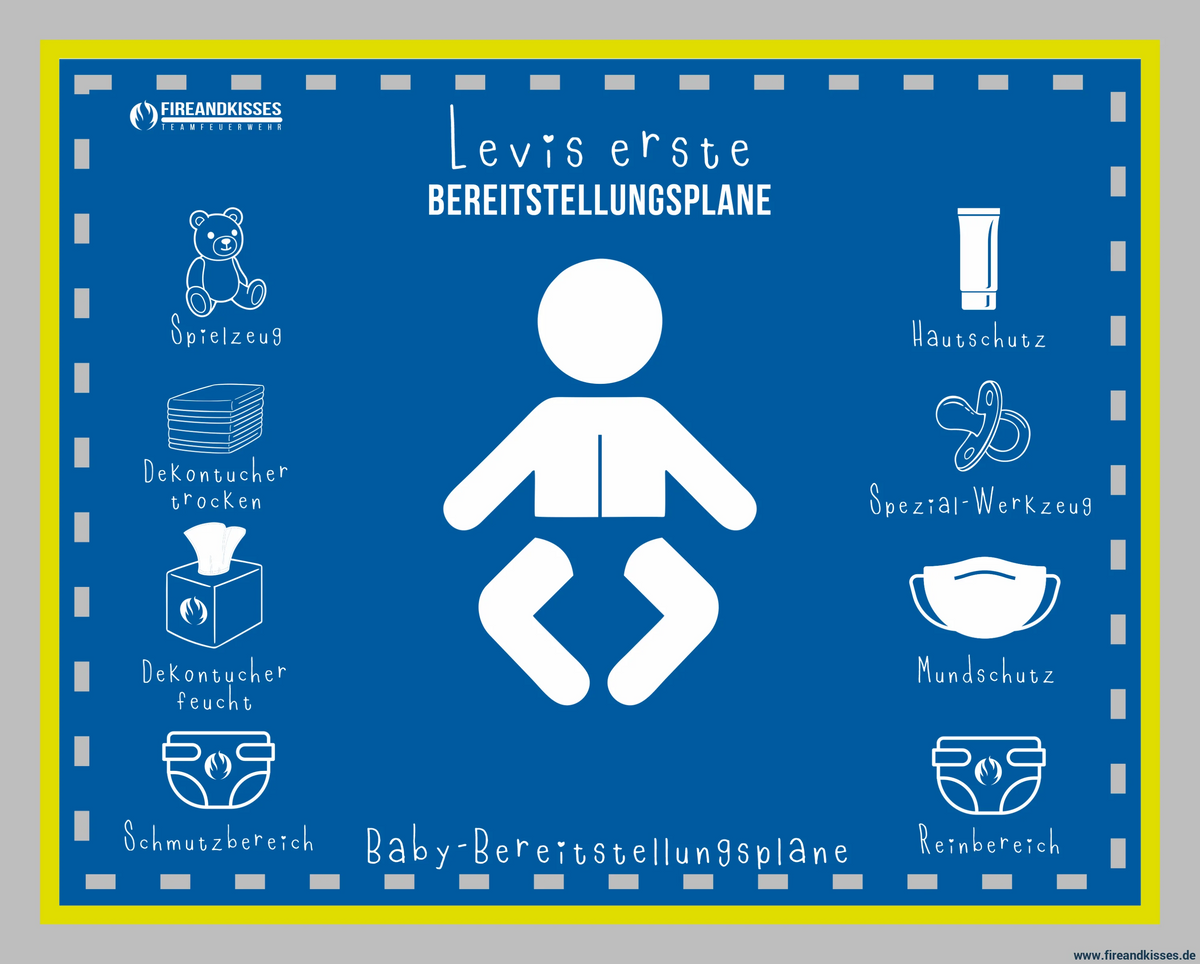 Personalisierbare polizei-babyauflage „bereitstellungsplane’ – wickelunterlage mit namen - bereitstellungsplane name