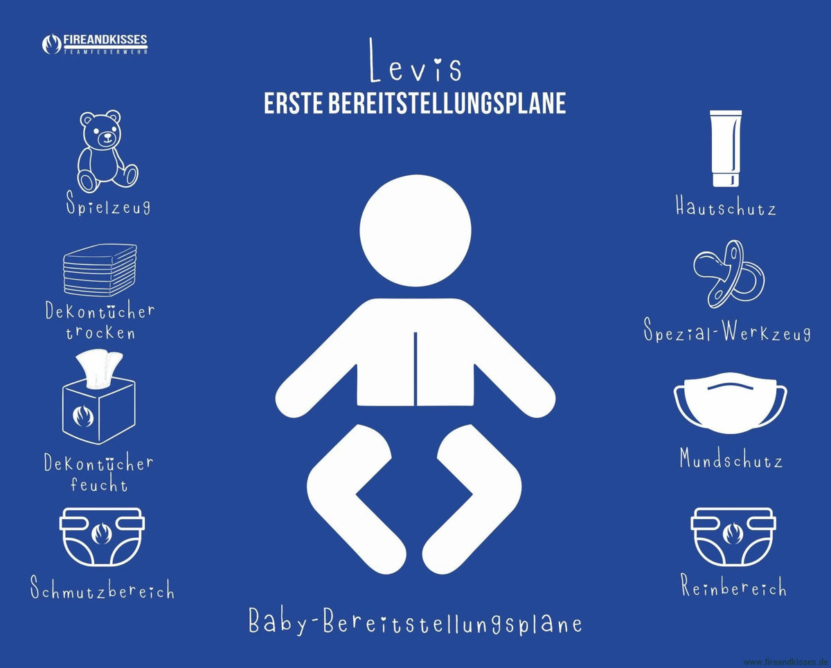 Personalisierbare thw-babyauflage „bereitstellungsplane“ – wickelunterlage mit namen - bereitstellungsplane name