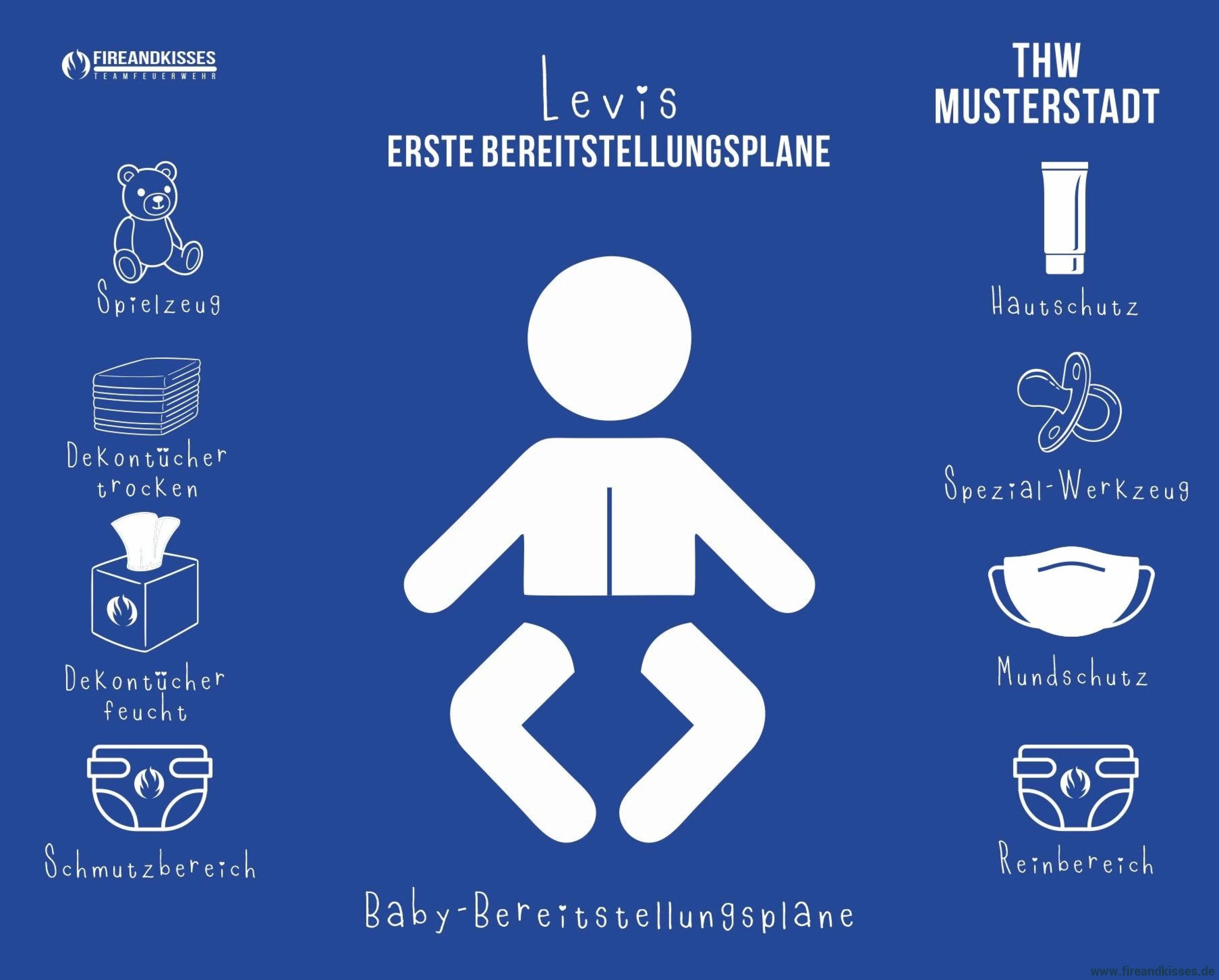 Personalisierbare thw-babyauflage „bereitstellungsplane“ – wickelunterlage mit namen - bereitstellungsplane name