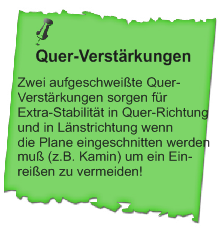 Not-Dach-Plane 15x15m mit Kranhebevorrichtung – Feuerwehr & Katastrophenschutz