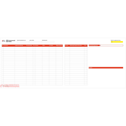 Taktiktafel feuerwehr – firetrack commandview | magnetisches whiteboard für einsatzführung & bos - feuerwehr firetrack
